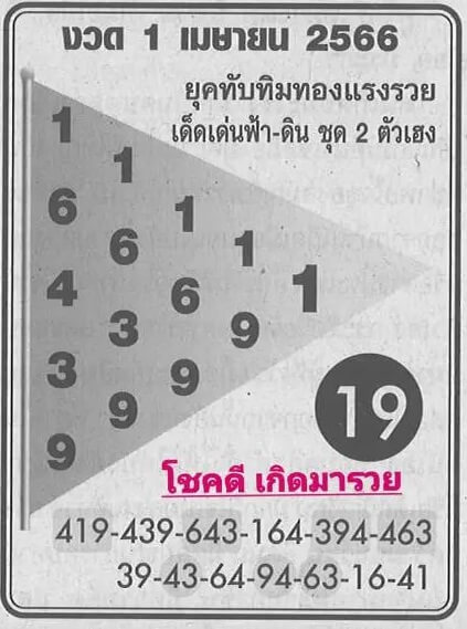 เลขหวยทับทิมทอง 1/6/66