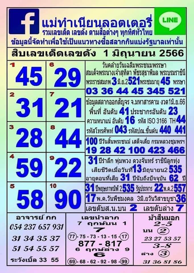 เลขเด็ดแม่ทำเนียน 1/6/66