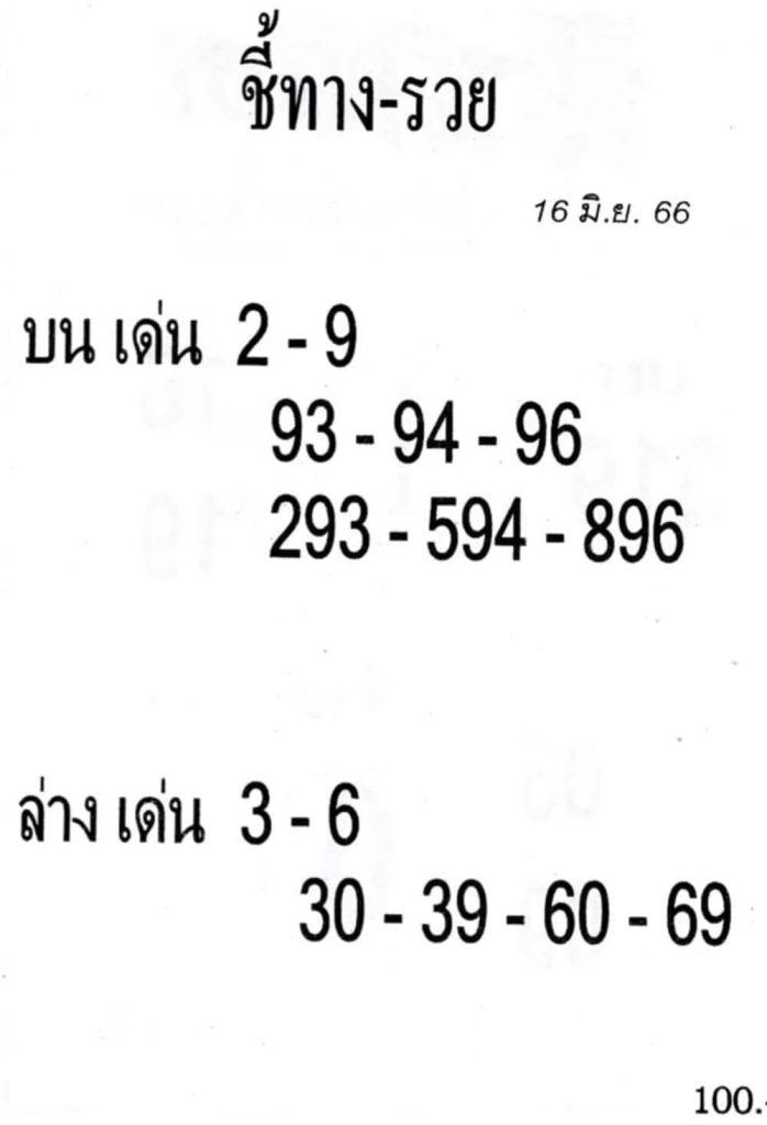 เลขหวยชี้ทางรวย 16-6-66