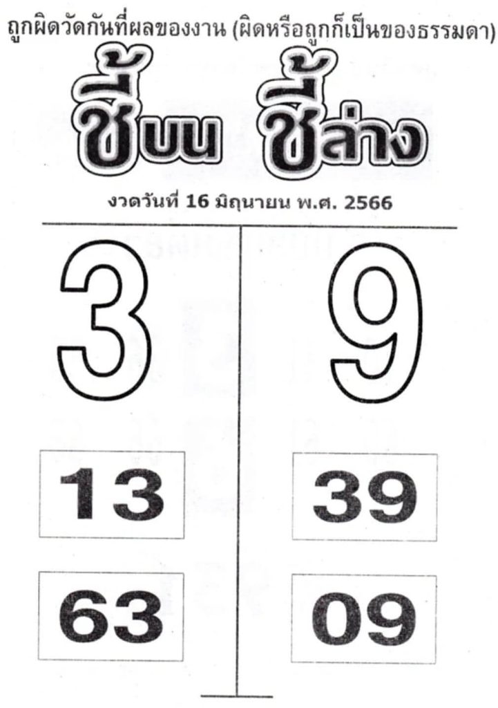 เลขหวยชี้บนชี้ล่าง 16-6-66