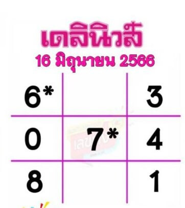 เลขหวยเดลินิวส์ 16-6-66