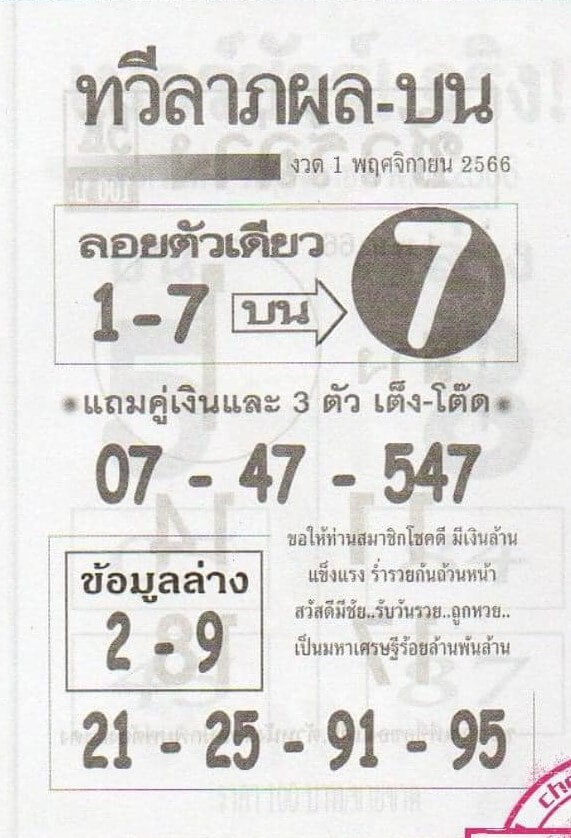 หวยไทย ทวีลาภผลบน 1/11/66